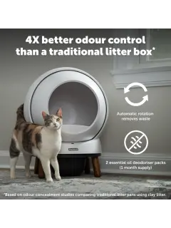 ScoopFree SmartSpin Self-Cleaning Litter Box